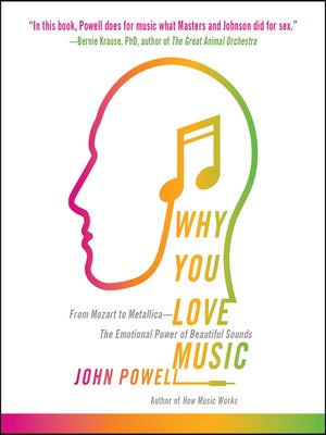 cover image of Why You Love Music